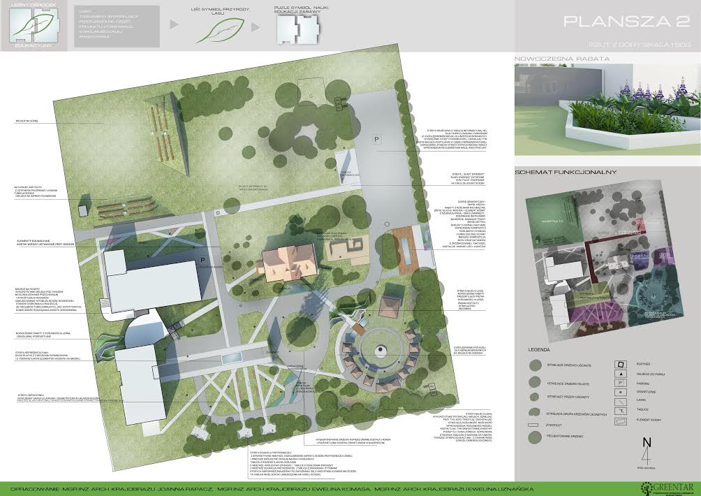 architektura krajobrazu